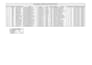 provide professional data cleanup, advanced excel